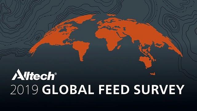 Encuesta Global de Alltech 2020